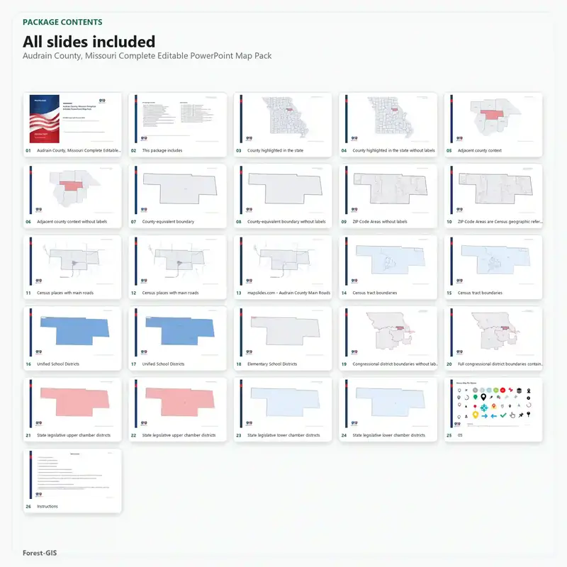 Audrain County, Missouri Editable Map Pack - Image 2