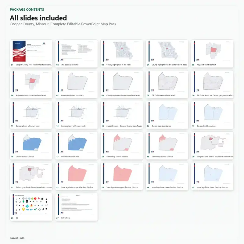 Cooper County, Missouri Editable Map Pack - Image 2