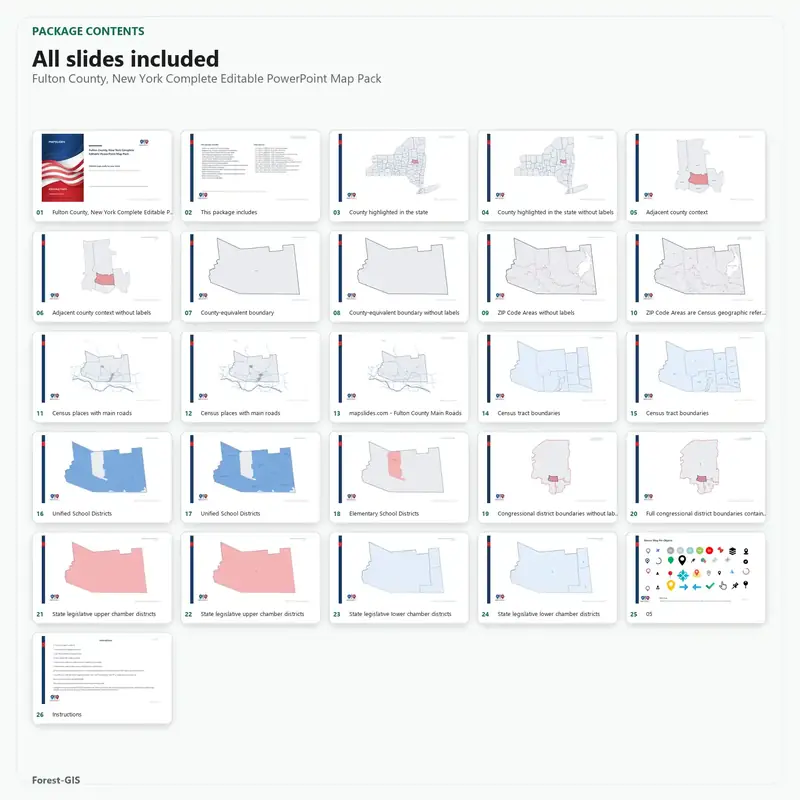 Fulton County, New York Editable Map Pack - Image 2