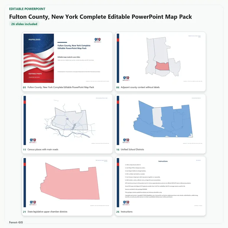 Fulton County, New York Editable Map Pack