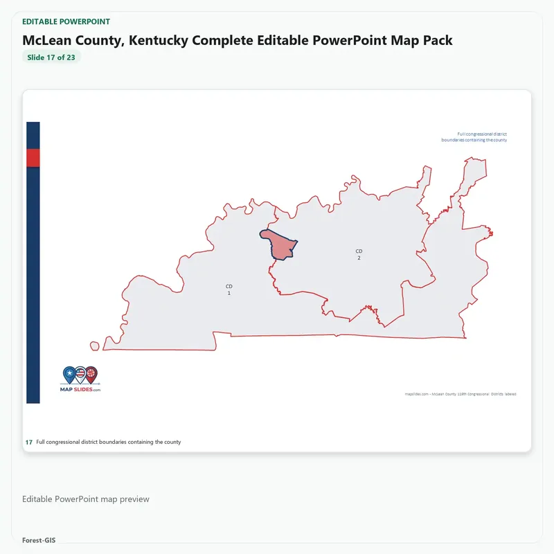 McLean County, Kentucky Editable Map Pack - Image 5