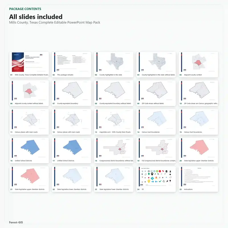 Mills County, Texas Editable Map Pack - Image 2