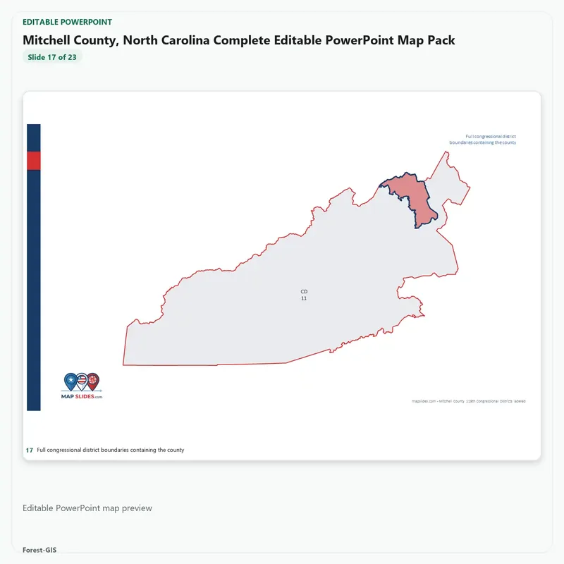 Mitchell County, North Carolina Editable Map Pack - Image 5