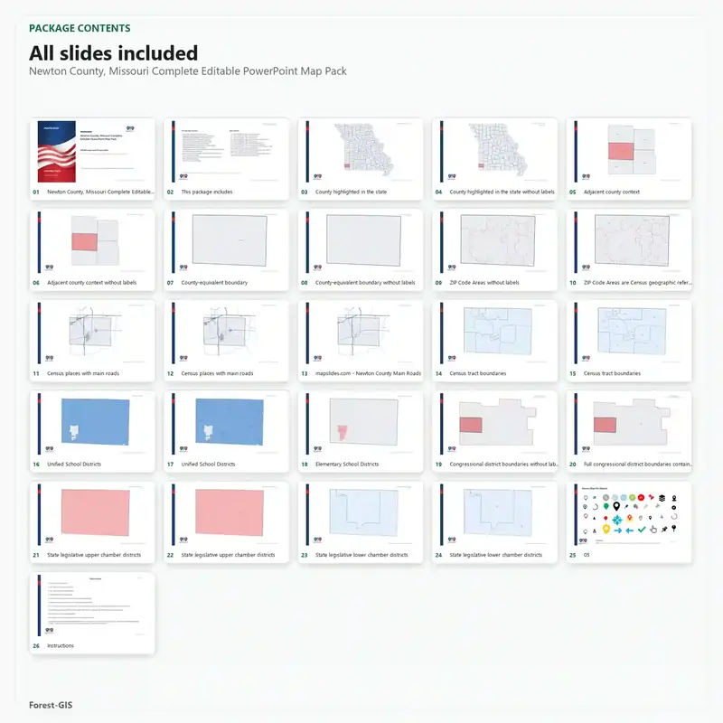 Newton County, Missouri Editable Map Pack - Image 2